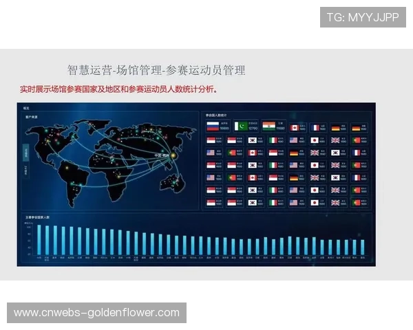 运营流程精细化，体育场馆使用效益提高